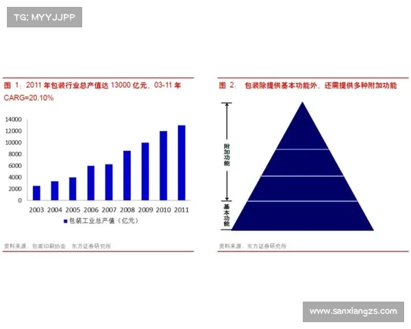 投资欧洲杯成功的关键策略与注意事项详解